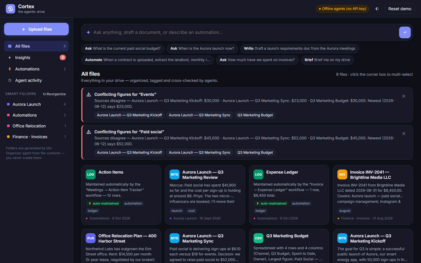 Cortex dashboard showing smart folders, conflict insights and auto-organized files